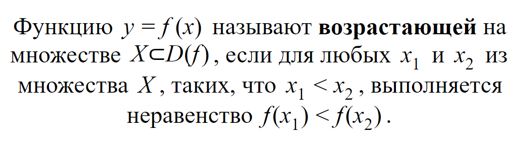 Возрастающая функция